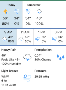 weather forecast March 10, 2023